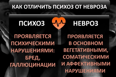 Лечение психоза в Дульдурге